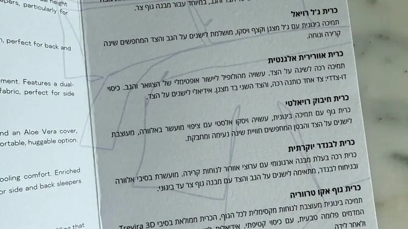 הצצה לתפריט הכריות שמחכה לכם בחדר. צילום: סיגל קליין